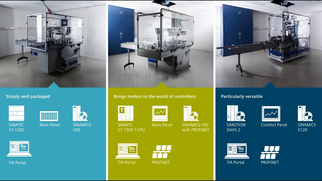 SIMATIC S7-1500 T-CPU – Agility in machine building