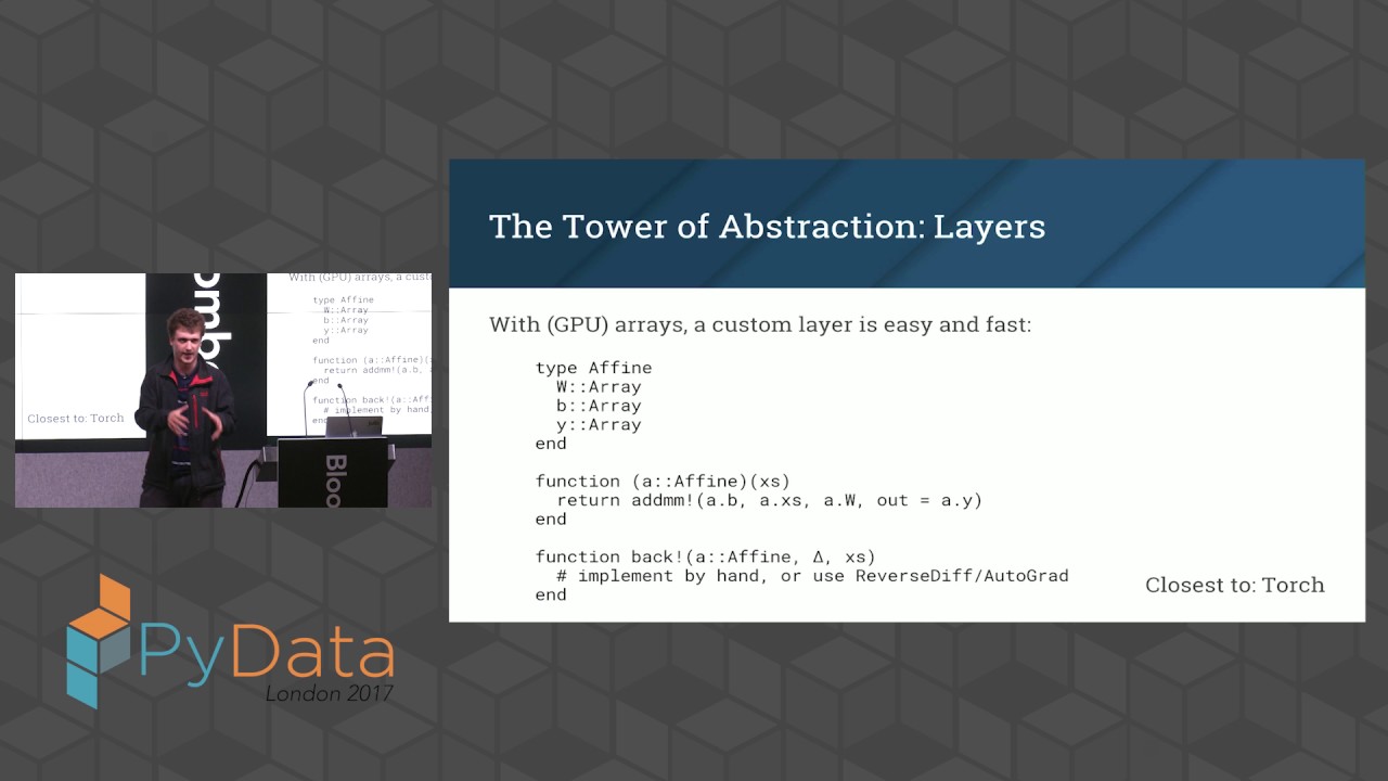 Mike Innes - Julia: A Fresh Approach to Machine Learning