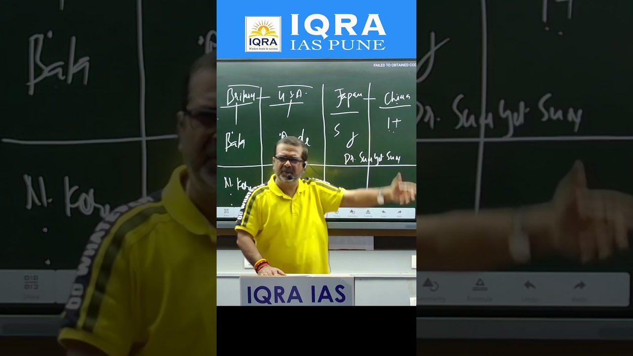 Who was Sun Yat sen #iqraias #upsc #ojhasir