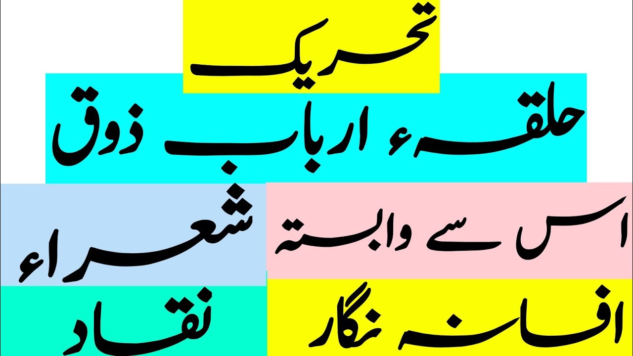 Tehreeq | Halqa-e-Arbab-e-Zauq | Is Se Wabasta | Shaura | Afsana Nigar | Naqad