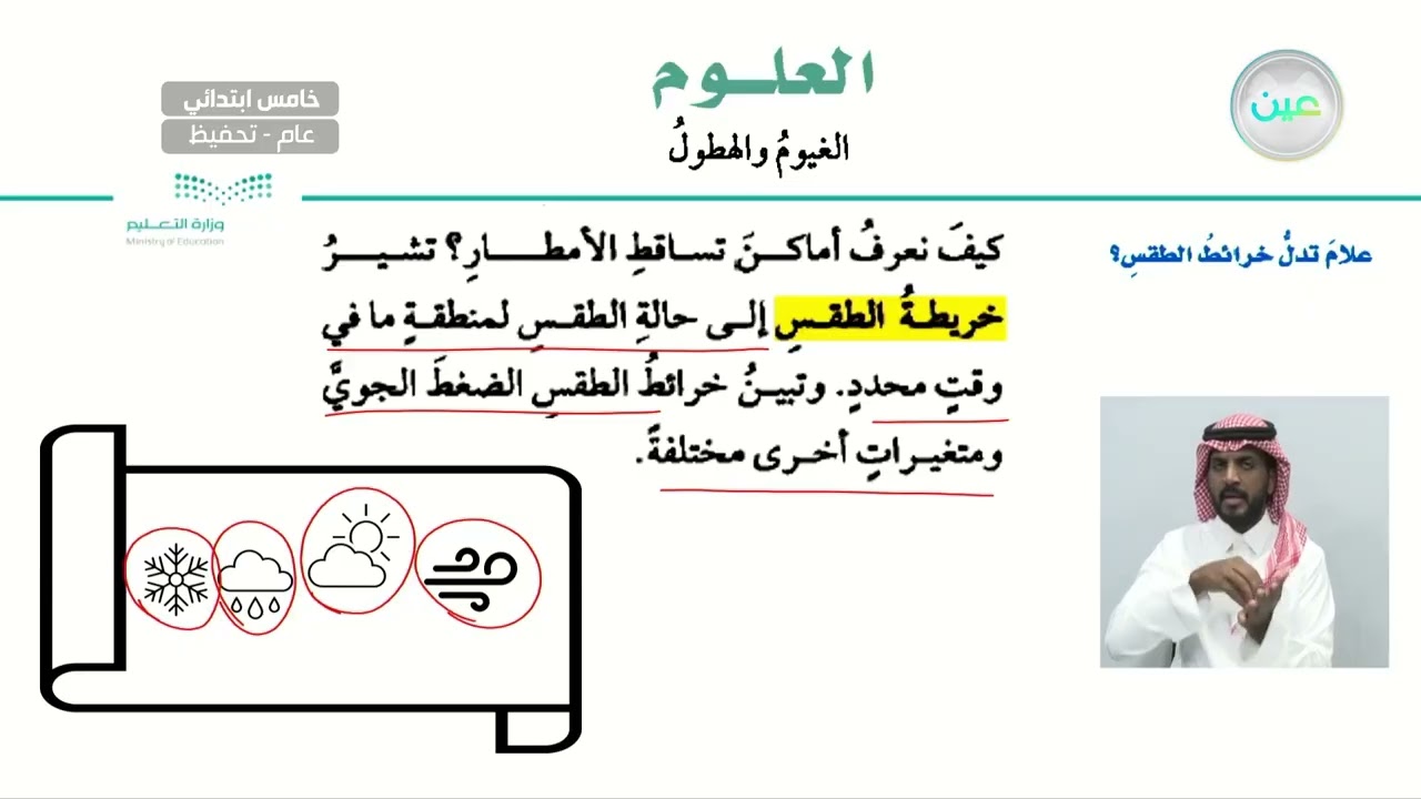 علام تدل خرائط الطقس؟ - العلوم - خامس ابتدائي