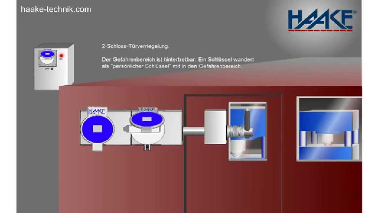 2-Schloss-Türverriegelung Schlüsseltransfersystem