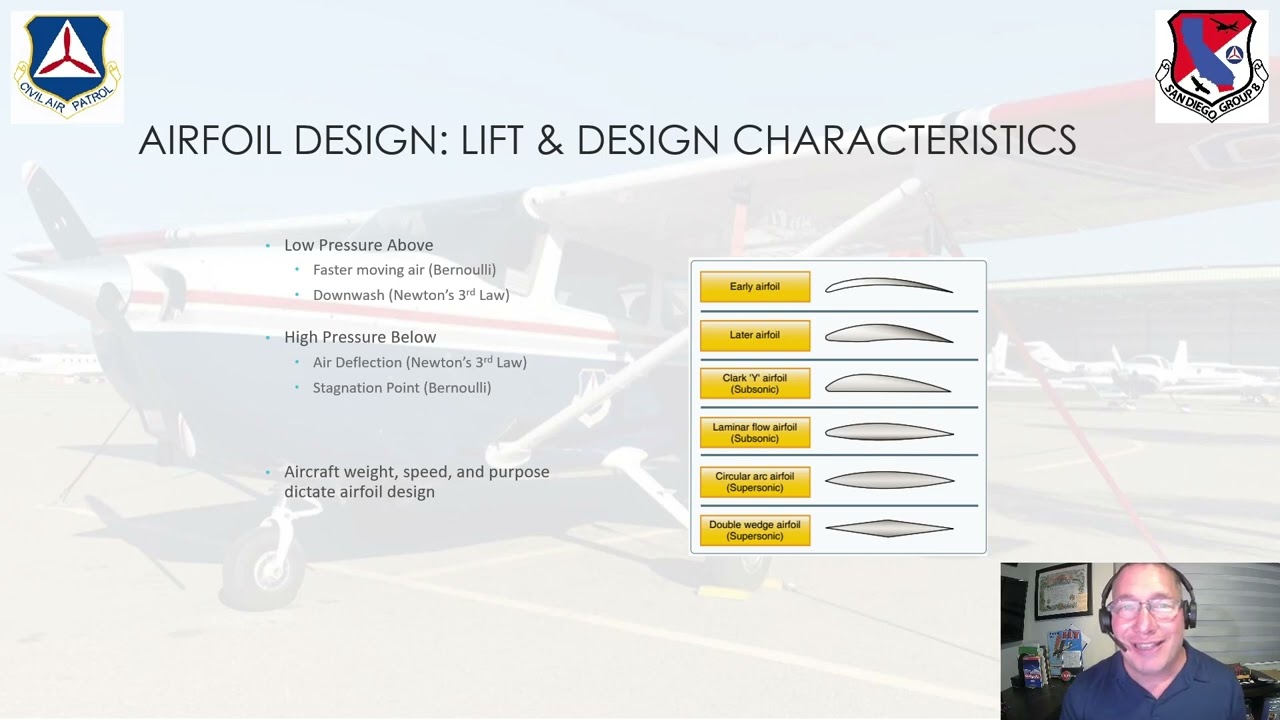 Principles of Flight
