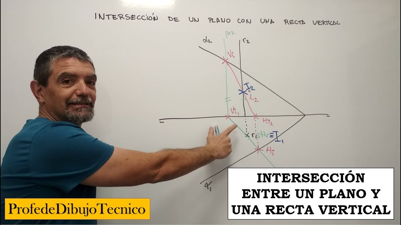 Intersección de plano con recta vertical | Sistema Diédrico | Doctor Alfa