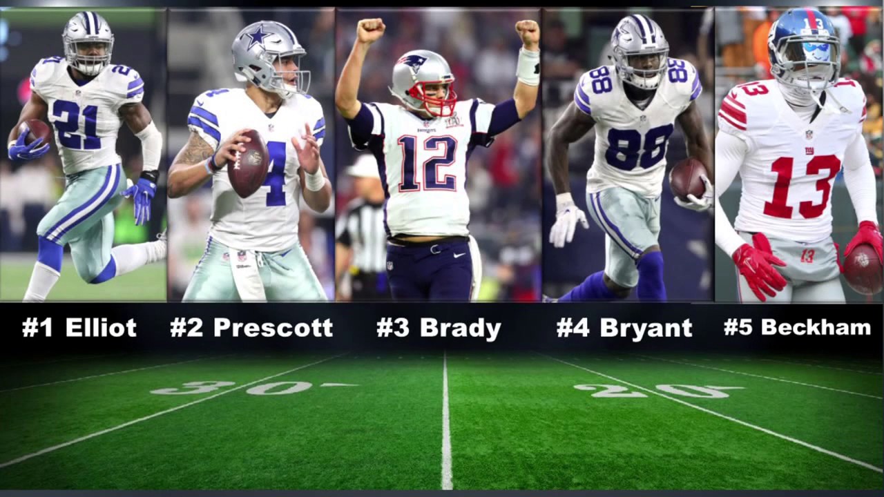 NFL's Top 50 Player Sales List released
