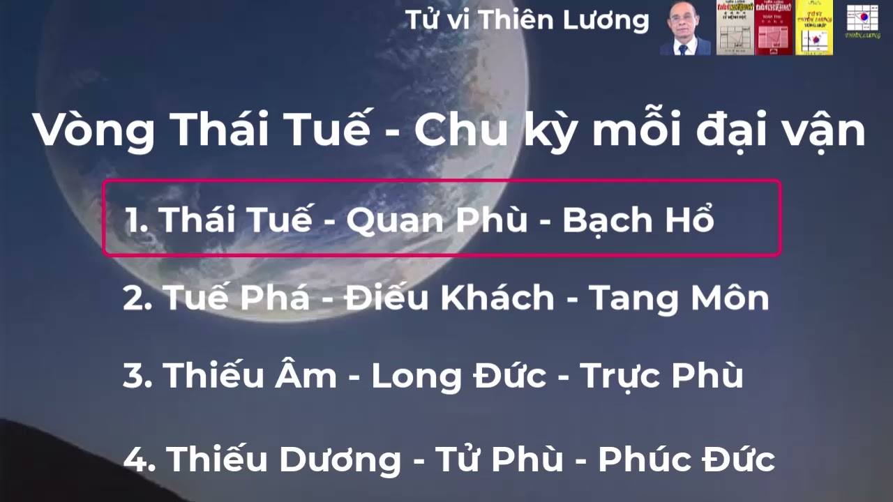 Tử vi Thi&ecirc;n Lương   V&ograve;ng Th&aacute;i Tuế   Chu kỳ mỗi đại vận
