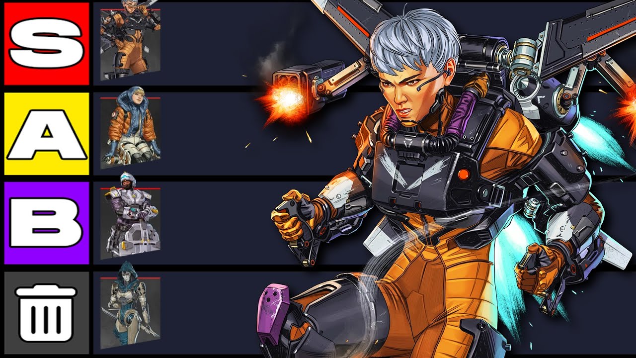 Apex Legends, сезон 27: рейтинговый список