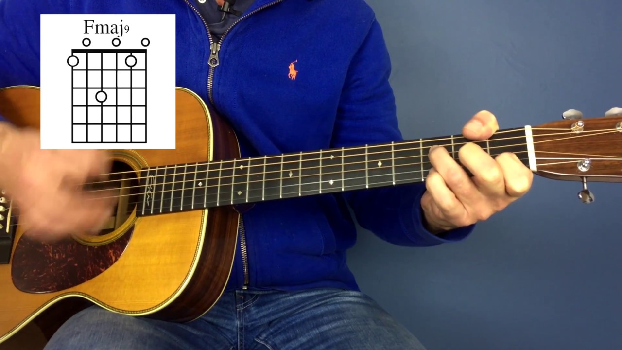 Coldplay - Fix You - Guitar lesson by Joe Murphy