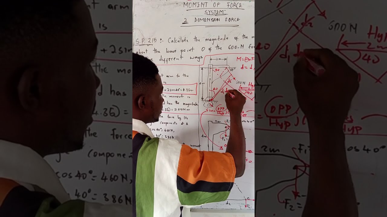 Problem on moment of force system 