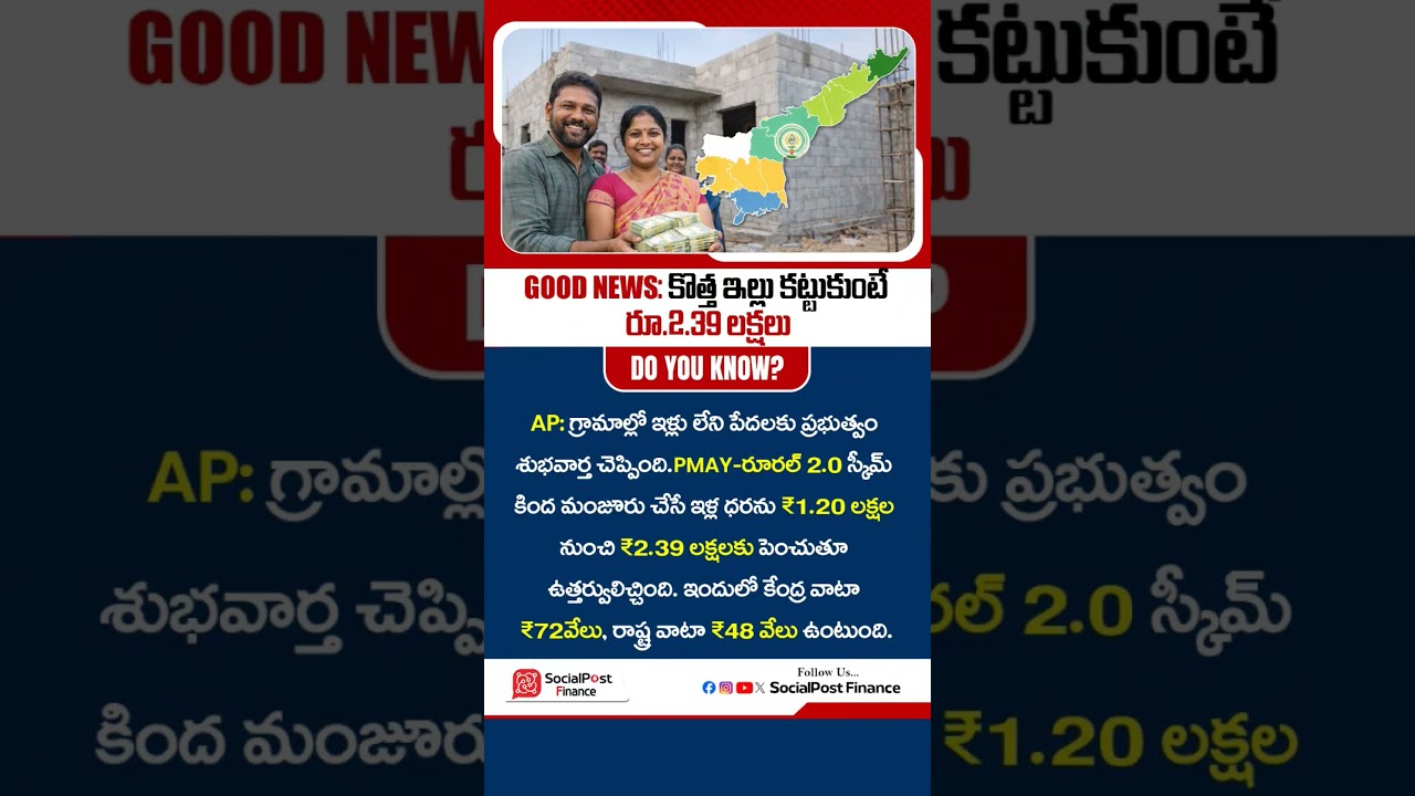 AP Housing Scheme 2026 | #pmayscheme #pmayupdate #aphousingscheme #ytshorts #shortsvideo