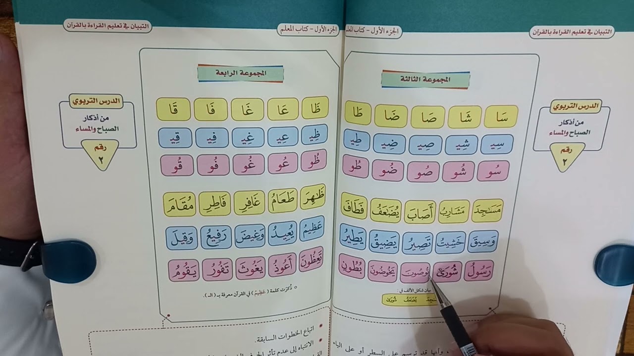 التبيان الجزء الأول ((المجموعة الثالثة في المدود ))