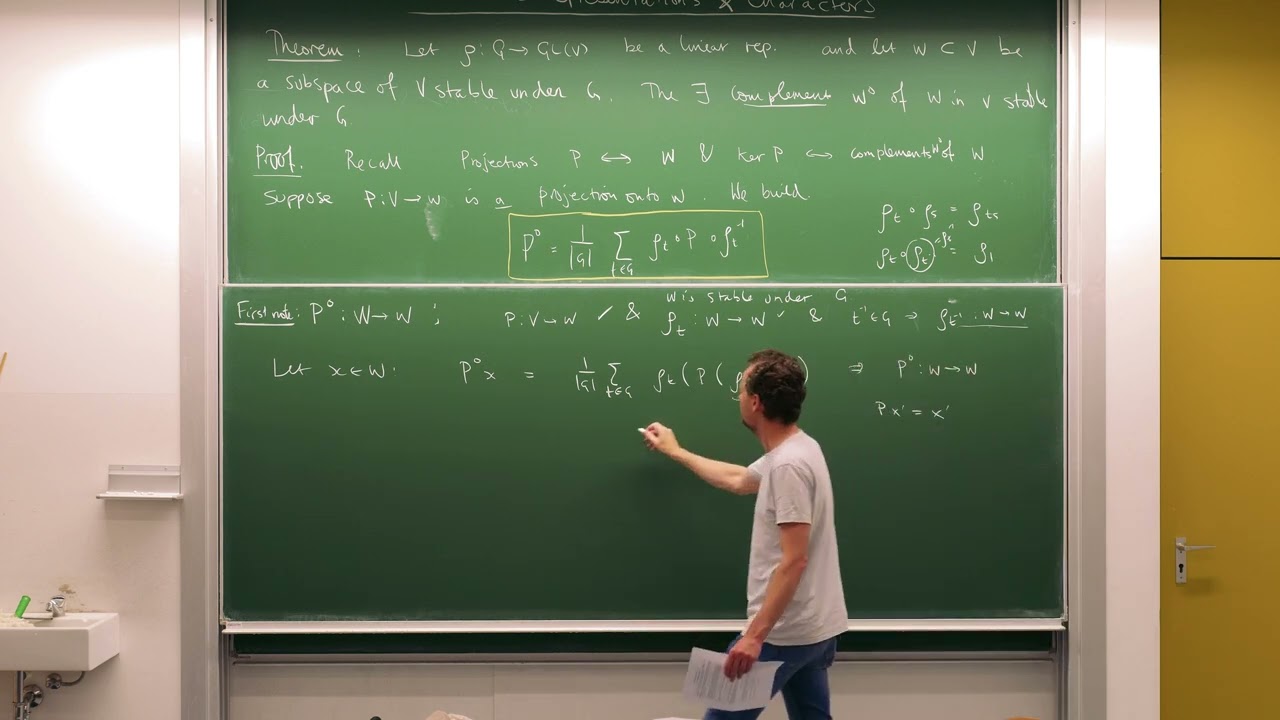 Symmetries and quantum mechanics: Irreducible representations, characters, Schur's lemma