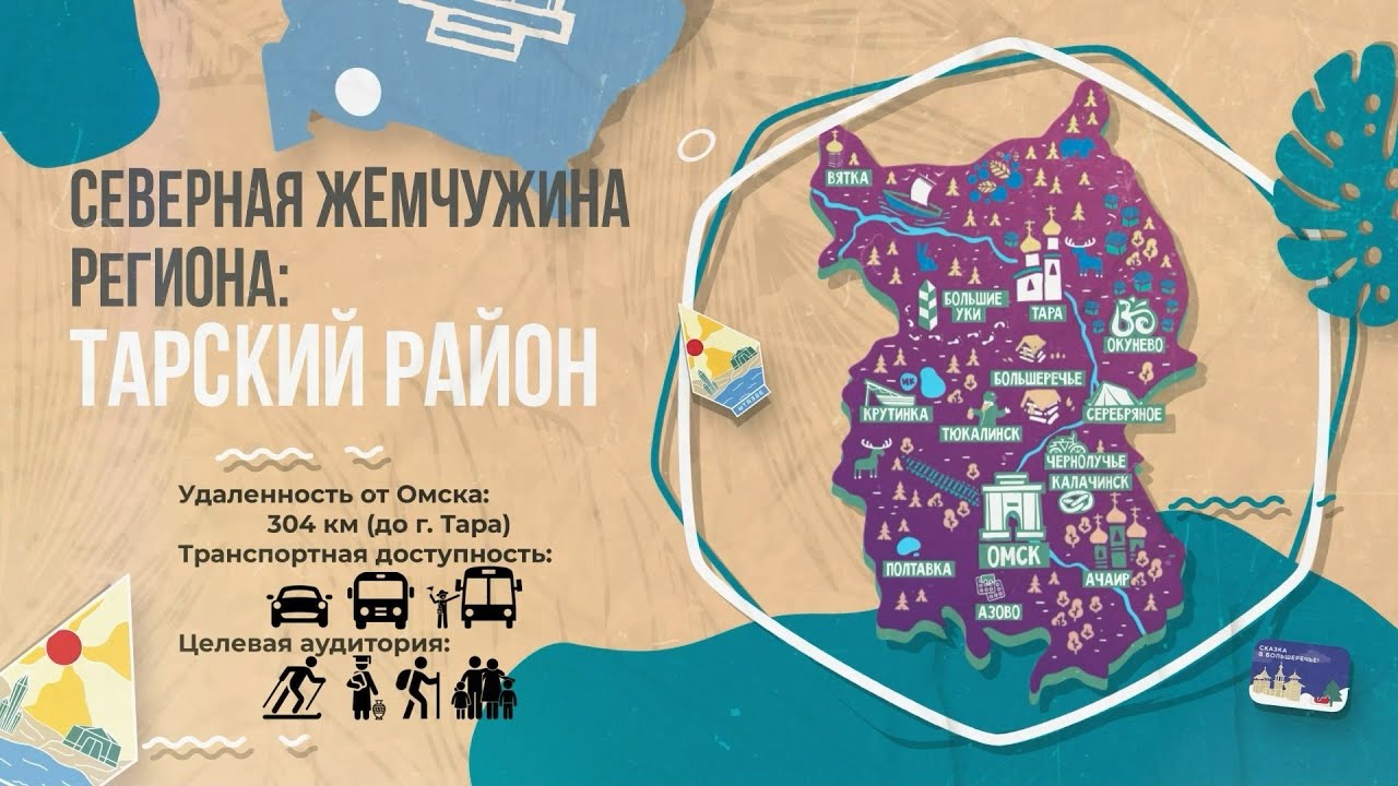 РЕГИОН ВПЕЧАТЛЕНИЙ. Омская область. Северная жемчужина региона: Тарский район
