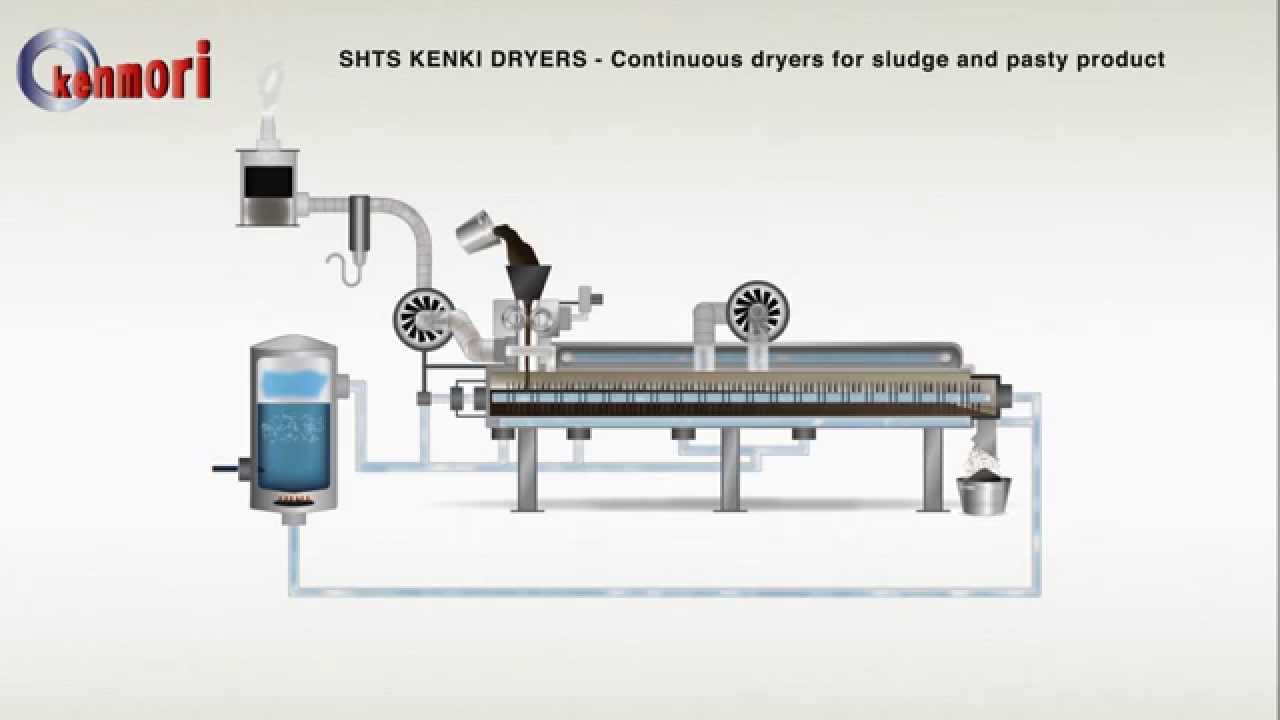 KENKI DRYER ANIMATION
