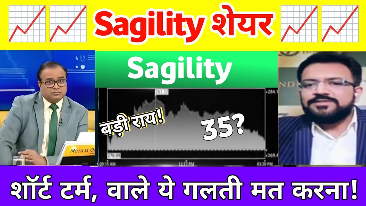 Sagility share letest news | Sagility India share Analysis | Sagility india share news 16 July 2026