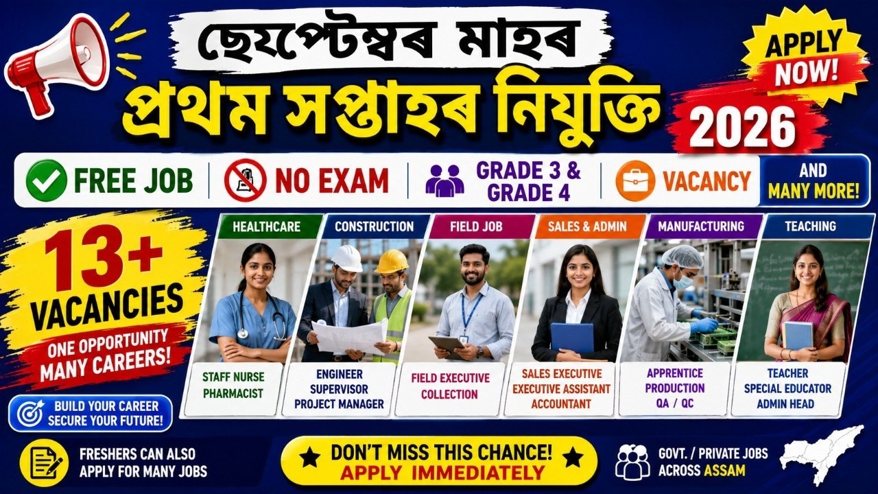 Assam Private Job 2026 | Assam Job News Today | Private Job Assam 2026 | All Assam Private Job 2026