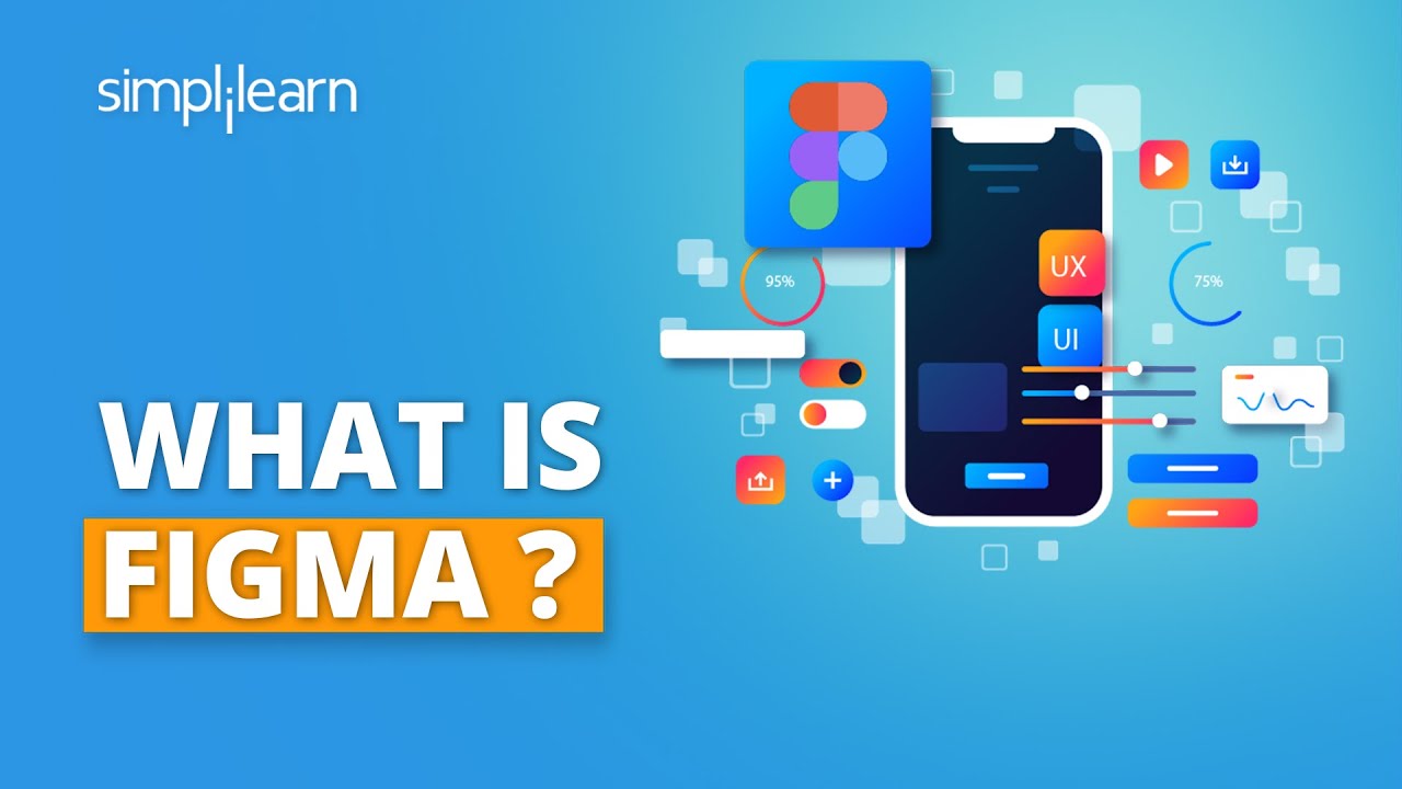 What is Figma? | Introduction To Figma | Figma Wireframe Tutorial | UI UX Tutorial | Simplilearn