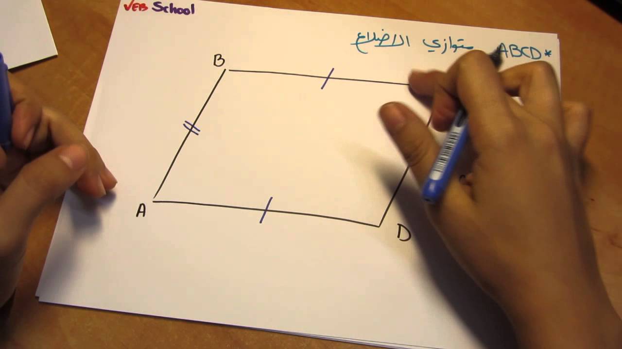 المتوازي الاضلاع -  تعريف, صفات ونظريات -  تلخيص