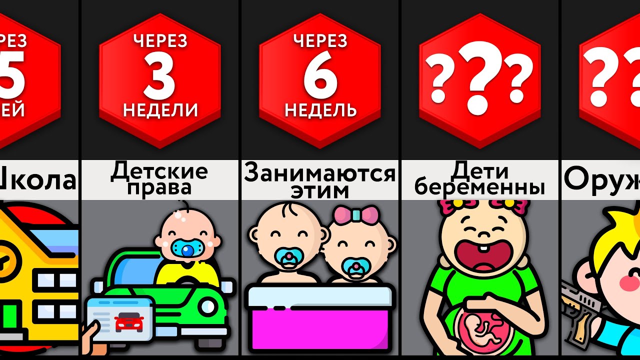 Если Все Взрослые Исчезнут