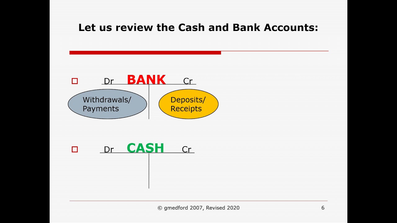 Introduction to the Bank Reconciliation Statement