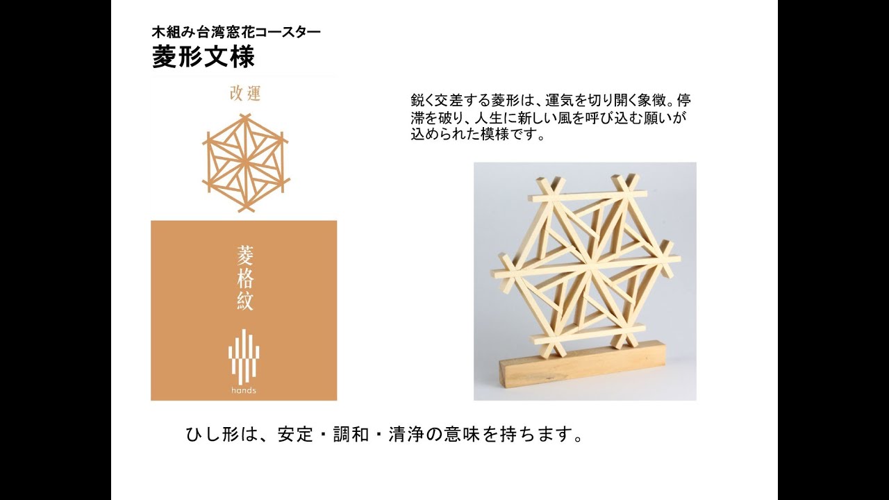 菱格紋花窗DIY体験キット｜木製窓花コースター組み立て手順【HANDS 手手】