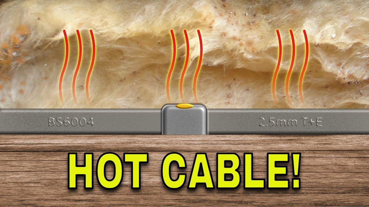 Electricians' Guide: Cable Rating Factors