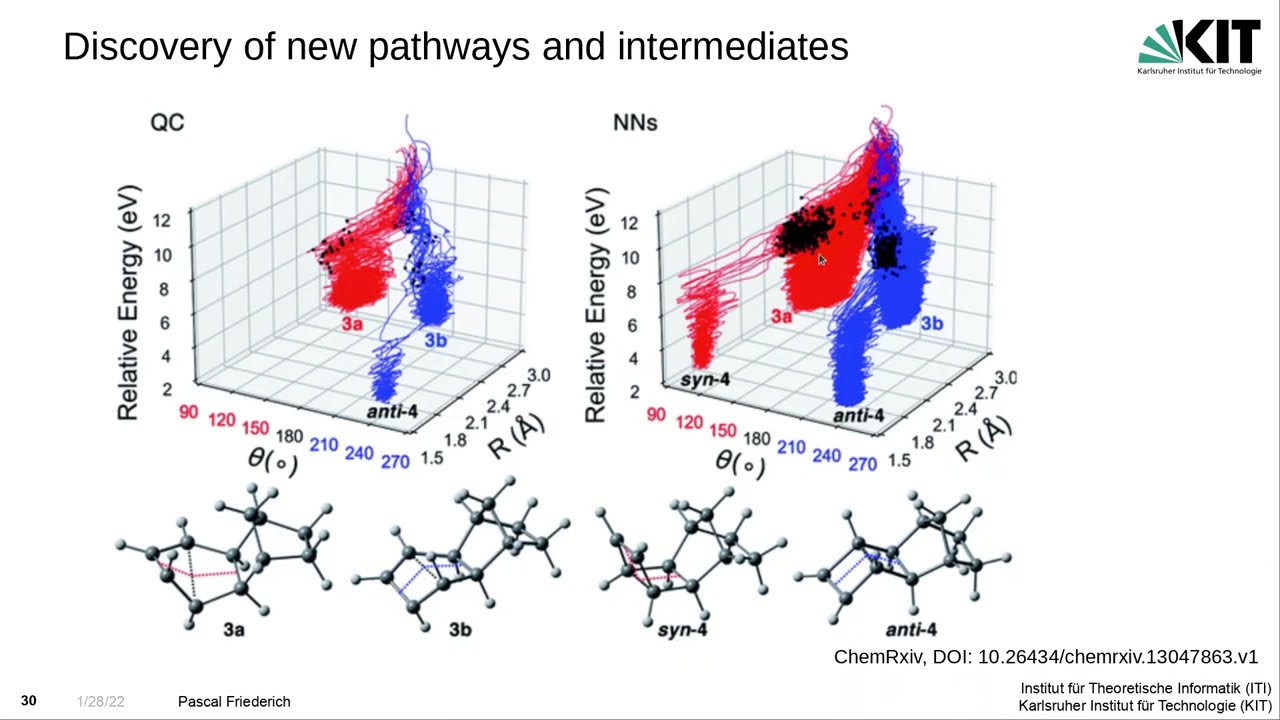 Molecular Machine Learning