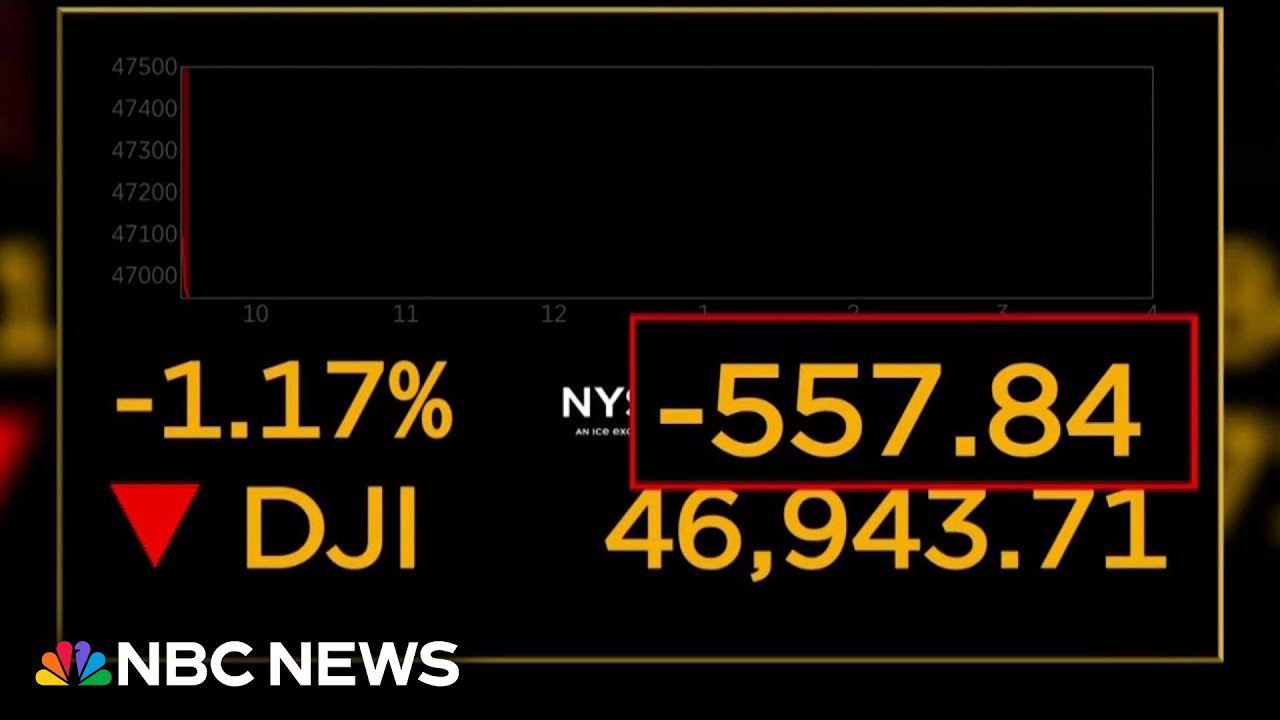 Markets slide as oil prices rise amid the Iran conflict