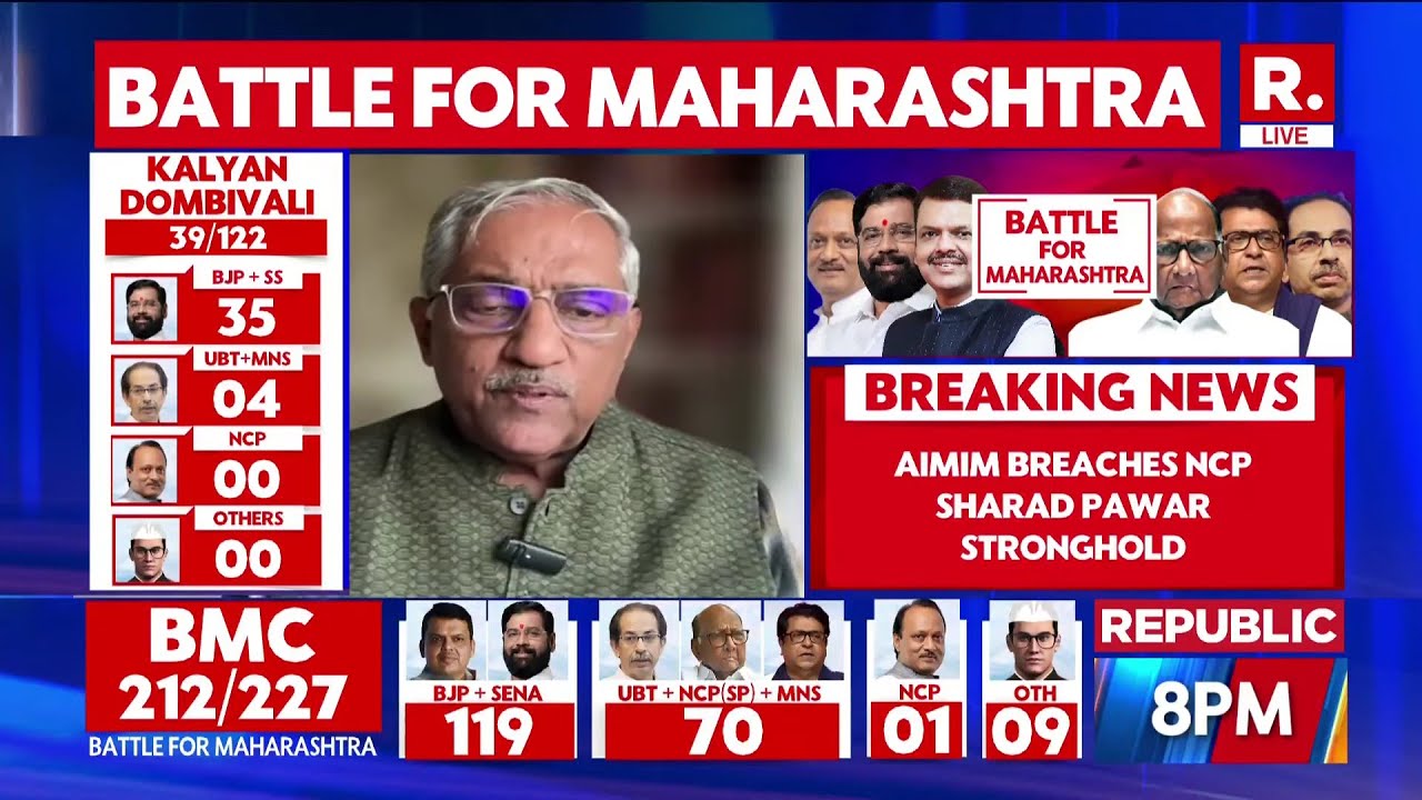 BMC Election 2026 Results Live: BJP-Shiv Sena Ahead in BMC | Maharashtra Civic Body Election Results