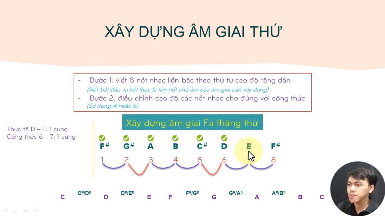 BÀI 2 (Phần 2): ÂM GIAI [Khóa học nhạc lý nâng cao & thực hành]