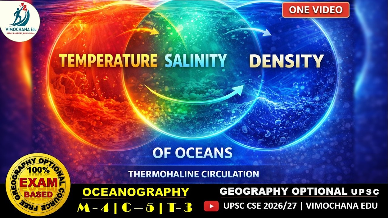 Temperature & Salinity of Oceans + Density | Single Video | UPSC Geography Optional | Vimochana Edu