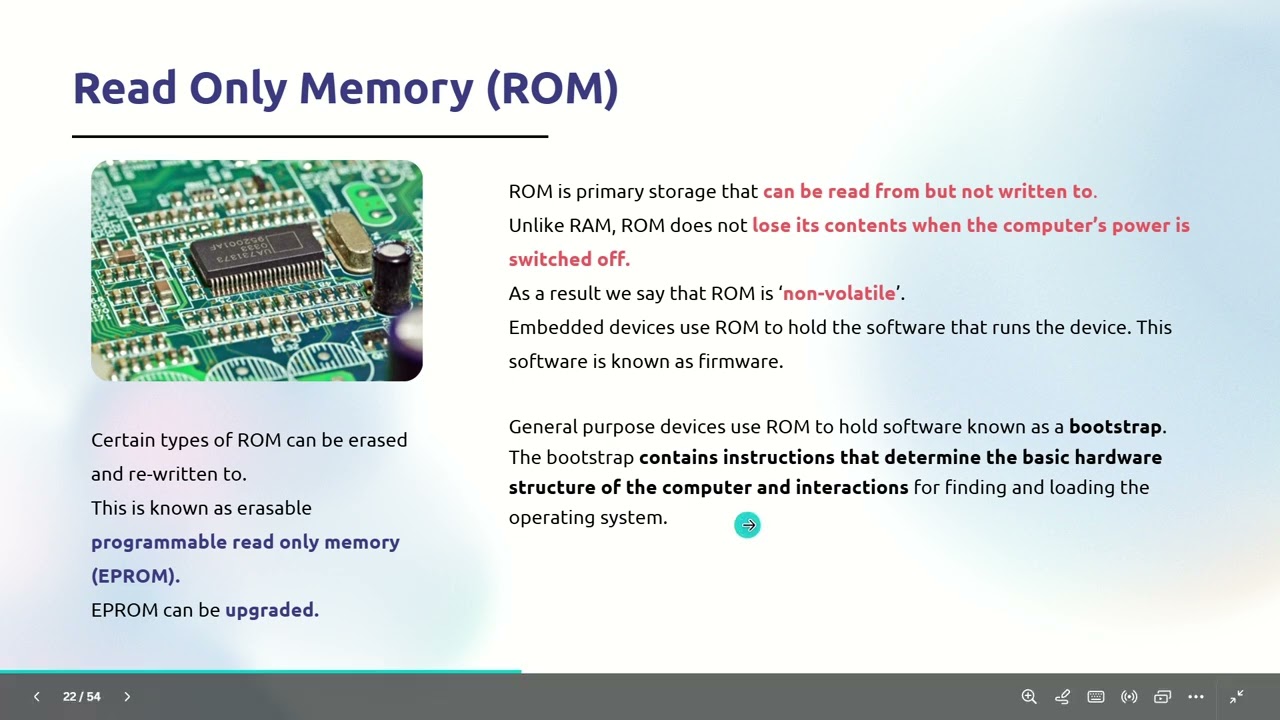IGCSE - Computer Science - Chapter-3: Data Storage - Full lesson explanation