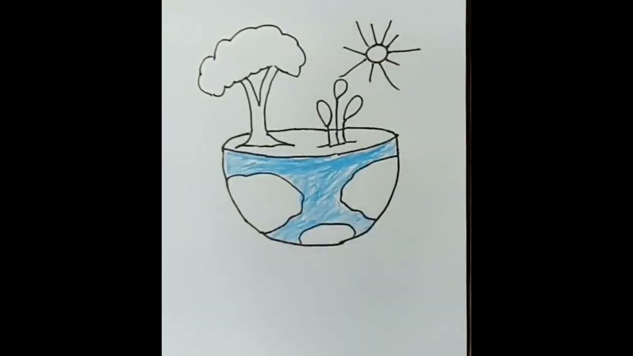 world wetland day drawing easy🤔 #shorts #youtubeshort