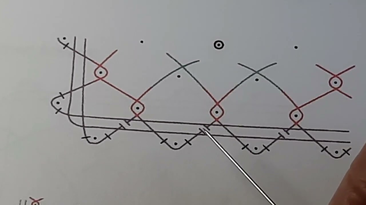 Stufenschal  beenden