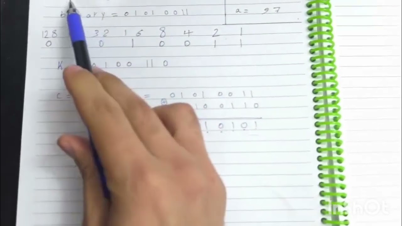 ⚪️ محاضرة 2 "تشفير" (نظري) لطرق التشفير الـ Modern 
