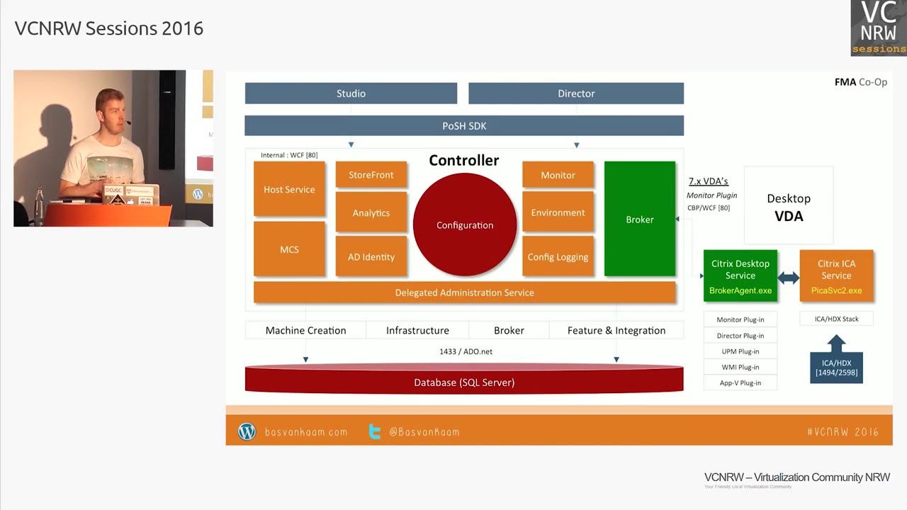 Deep dive into the Citrix FMA, the 2016 edition