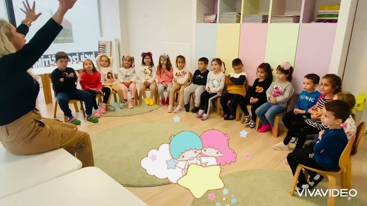 Scamper Çalışması