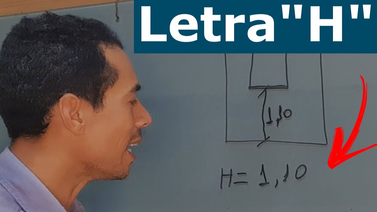 O que siguinifica a letra  