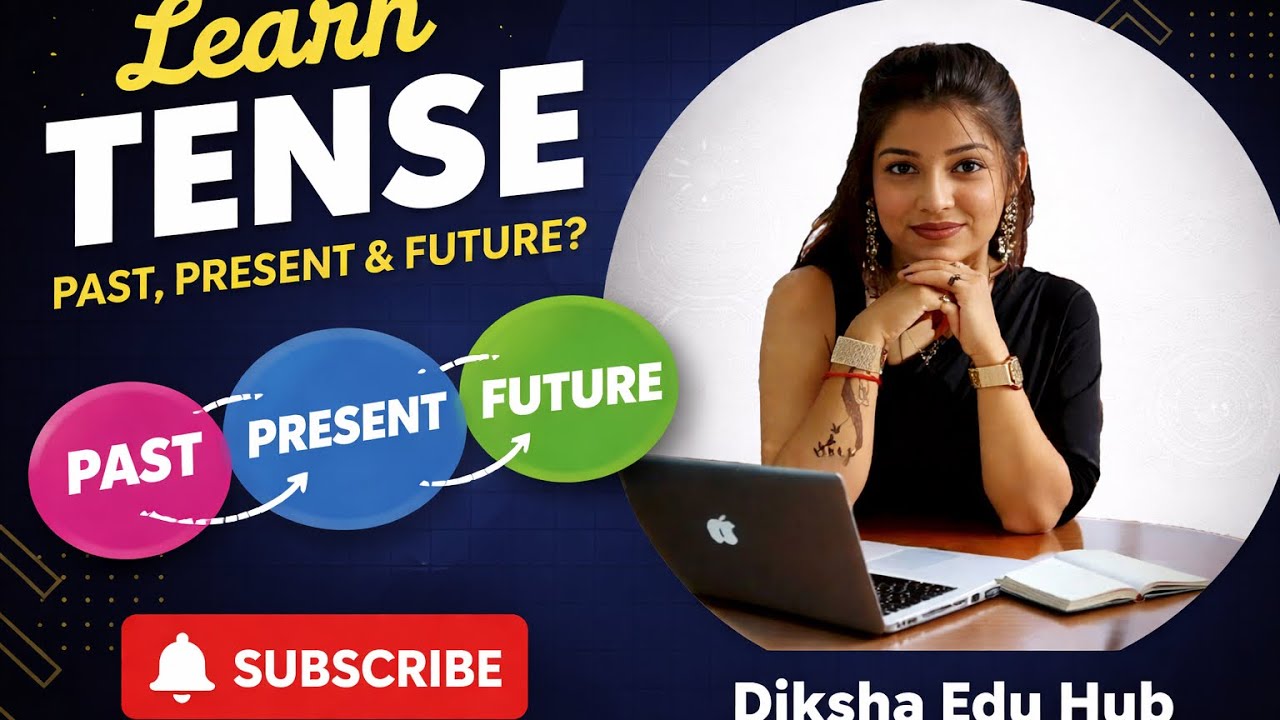 We explain all four types of Present Tense with simple rules, formulas, examples, and Hindi meaning.