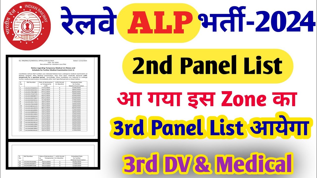 Railway ALP 2nd Panel List Out | ALP 3rd DV Cutoff | ALP 3rd Panel List Kab aayega | ALP Joining 
