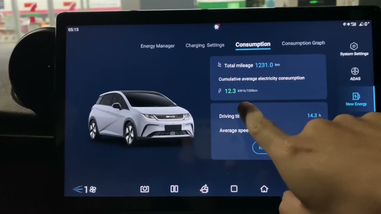รีวิว อัตรากินไฟและระยะทำการ BYD Dolphin Standard Range | Real-world range & consumption