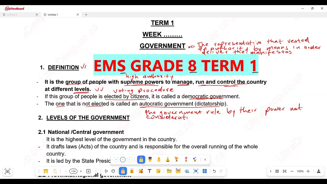 EMS Grade 8 The Economy - Government Term 1