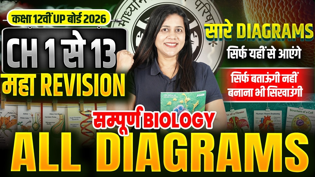 BIOLOGY All DIAGRAMS Class 12 UP बोर्ड 2026 23 फरवरी पेपर ✅ 70/70 Number पक्के