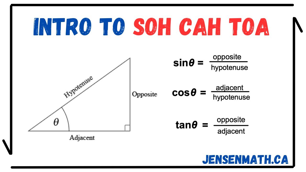 SOHCAHTOA Basics (full lesson) | math 10 | jensenmath.ca