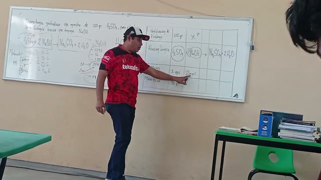 3 de marzo de 2026