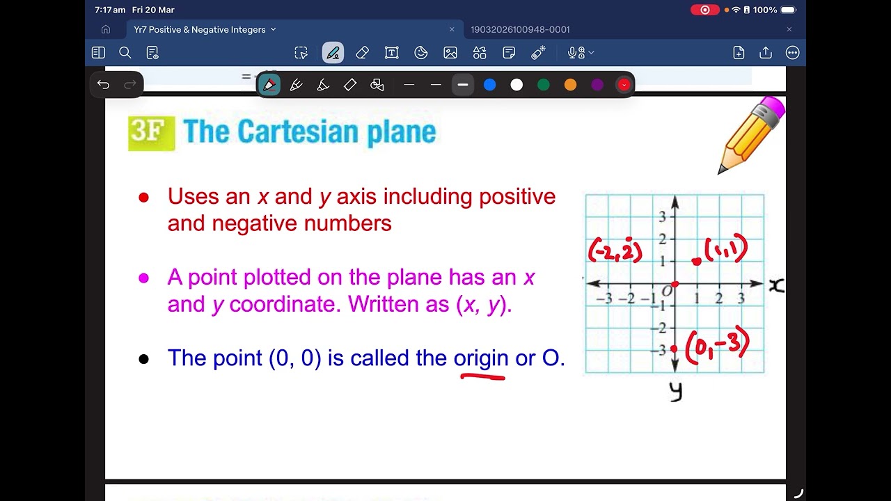 Cartesian Plane Introduction