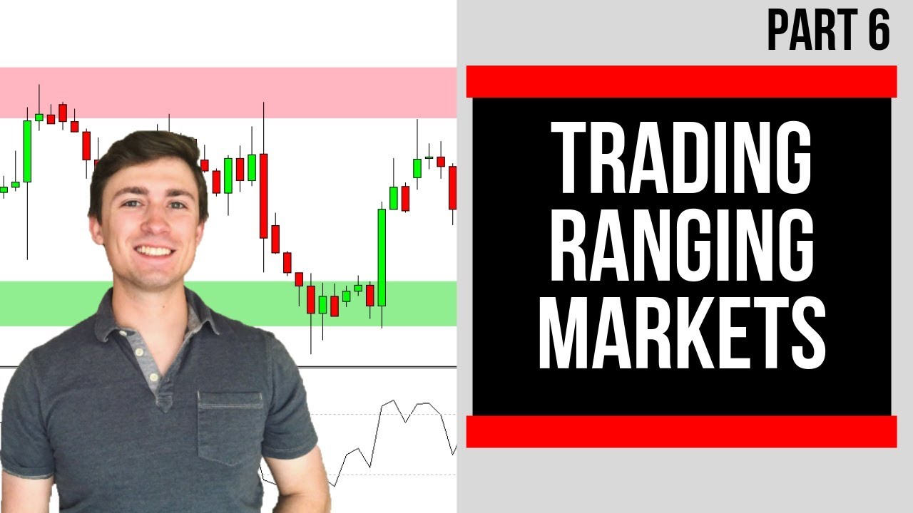 FREE Price Action Master Course: How to Trade Range Bound Markets! 📈📉