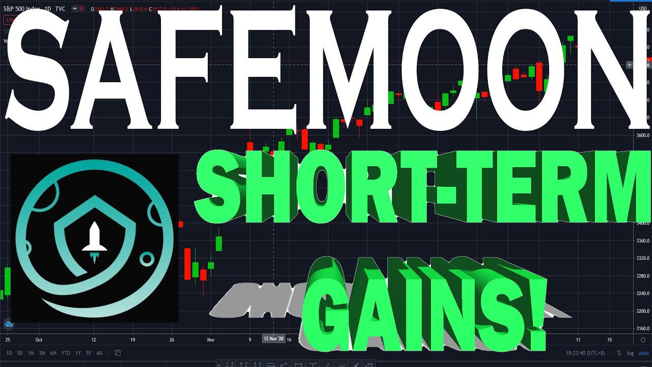 SAFEMOON SHORT-TERM TARGETS! (+63% WITHIN 48 HOURS!) | HUGE NEWS! | BACKGROUND CHECK COMPLETE!✔️✔️✔️