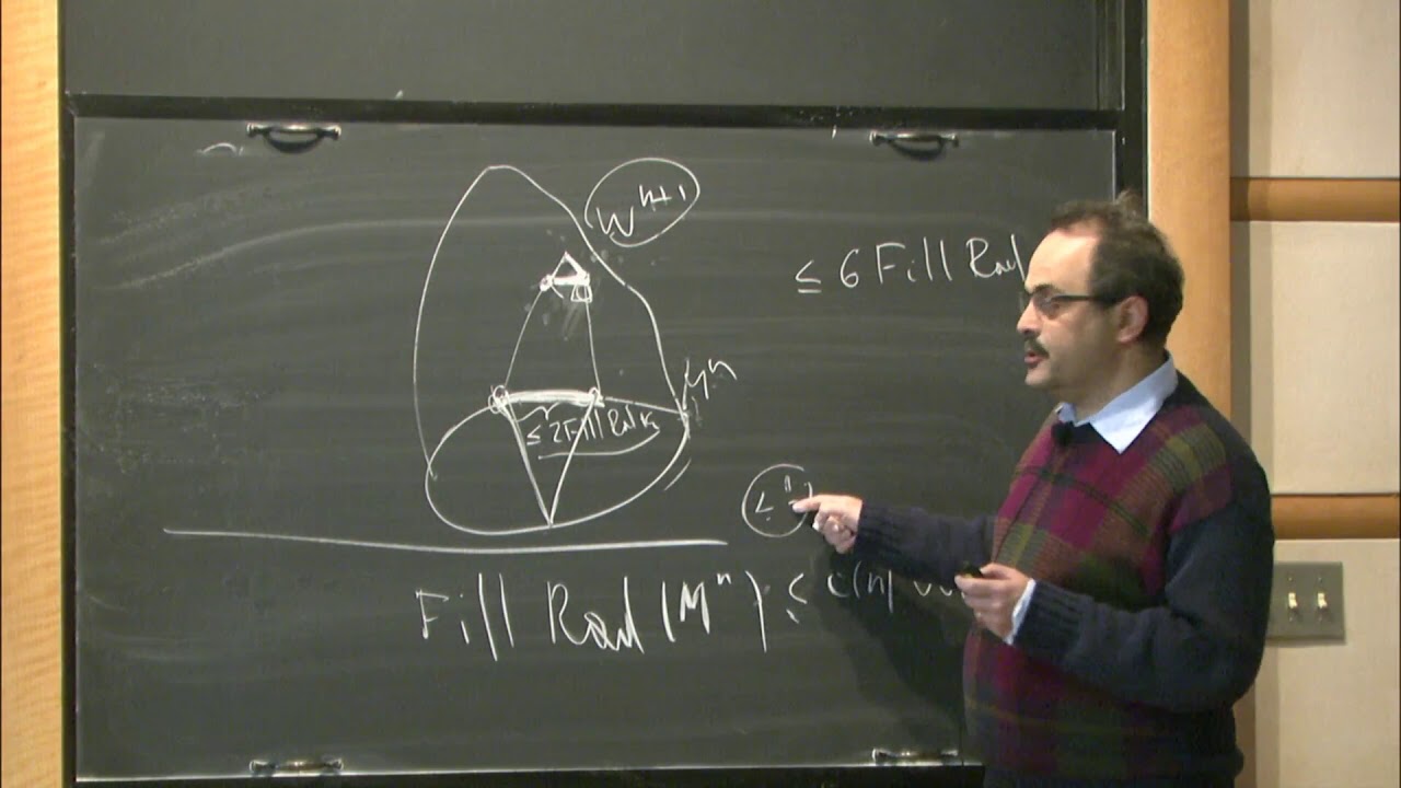 Filling metric spaces - Alexander Nabutovsky