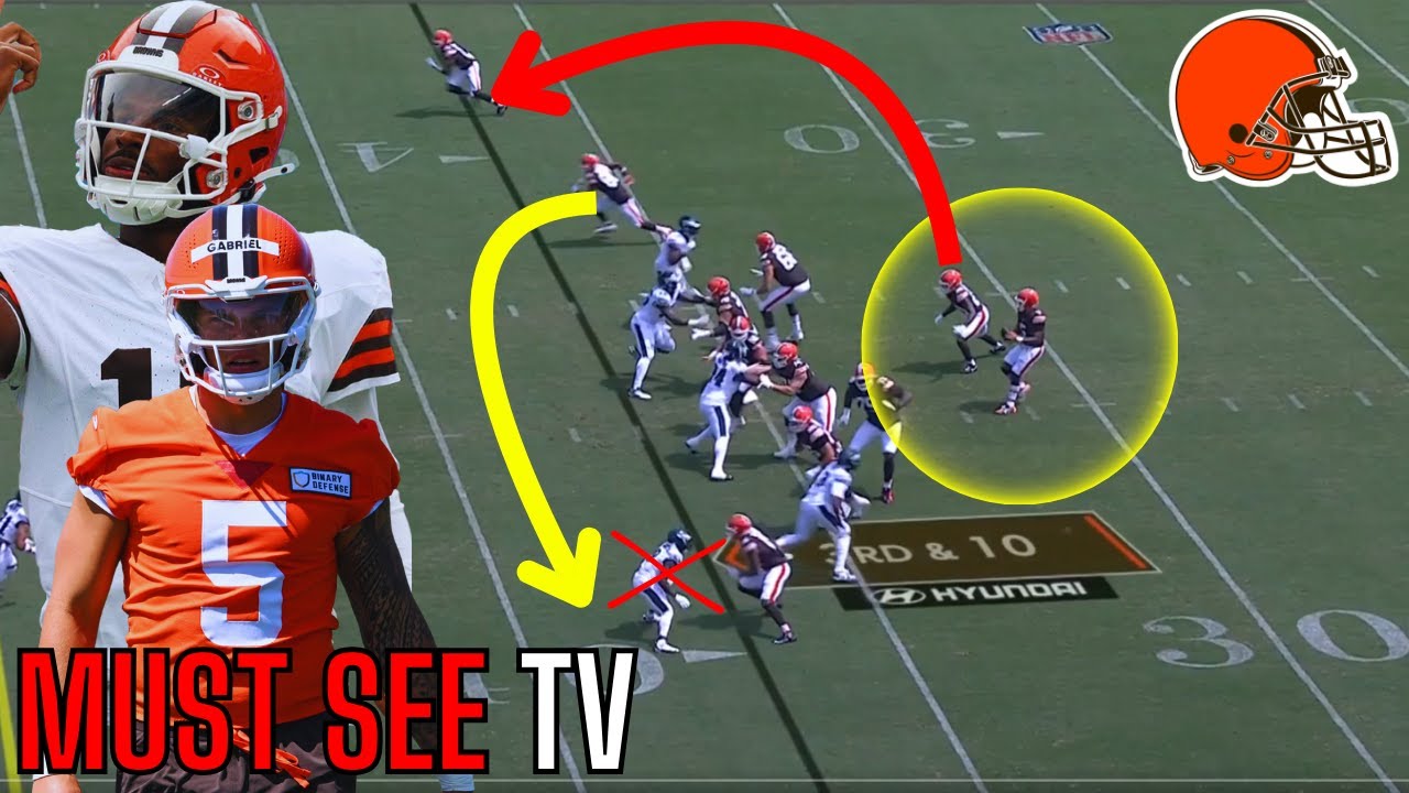 Why Shedeur Sanders Was A HUGE WINNER After The Dillon Gabriel DEBUT... | Film Analysis |